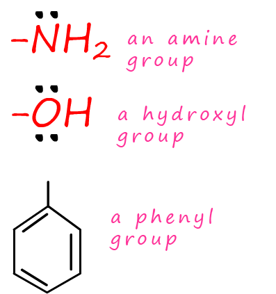 These groups activate the aromatic ring